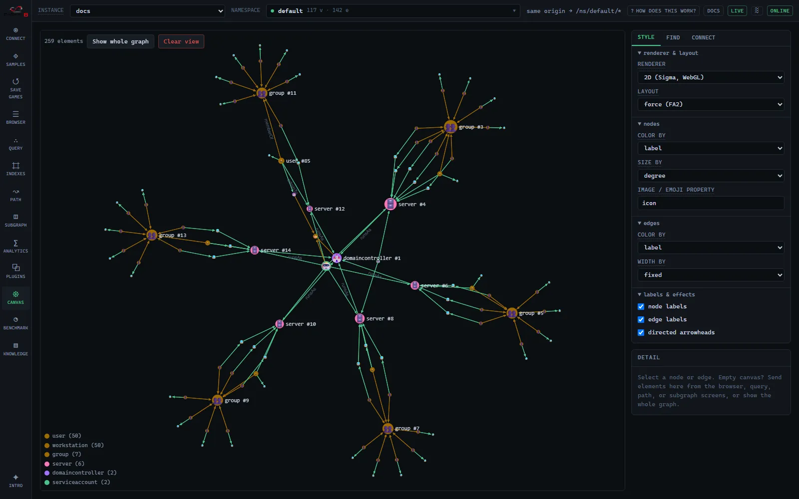 The AD Attack Surface graph on the canvas.
