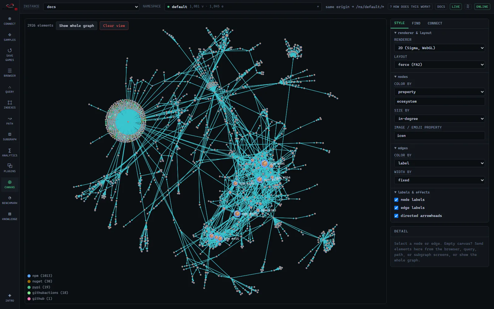 The Fallen-8 dependency graph on the canvas, colored by ecosystem.