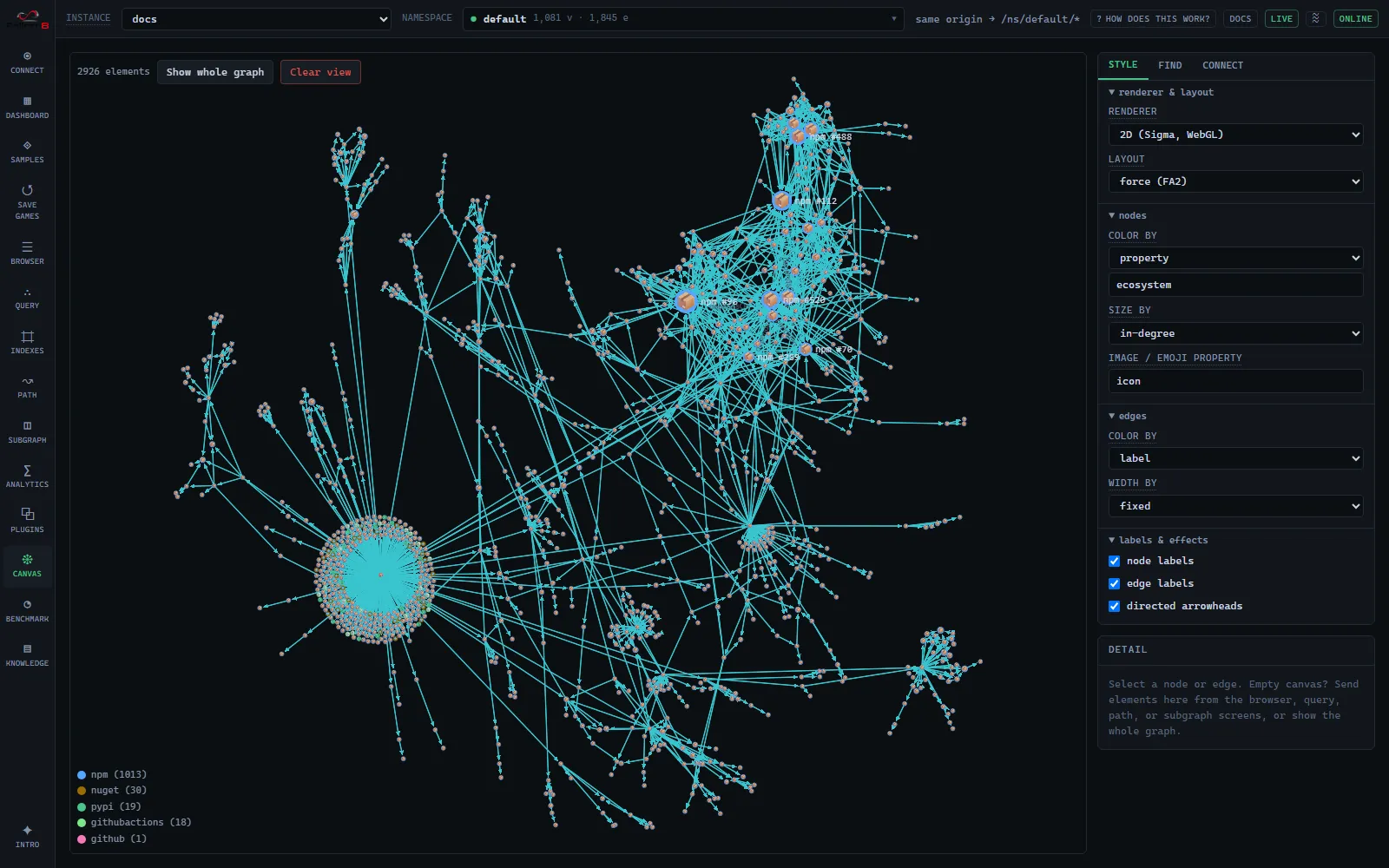 The Fallen-8 dependency graph on the canvas, colored by ecosystem.