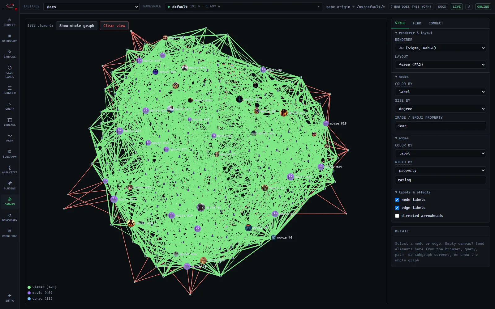 Movie Night on the canvas with poster-image nodes.