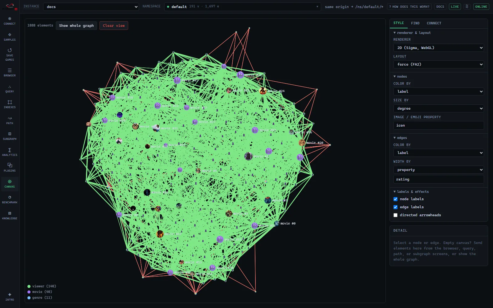 Movie Night on the canvas with poster-image nodes.